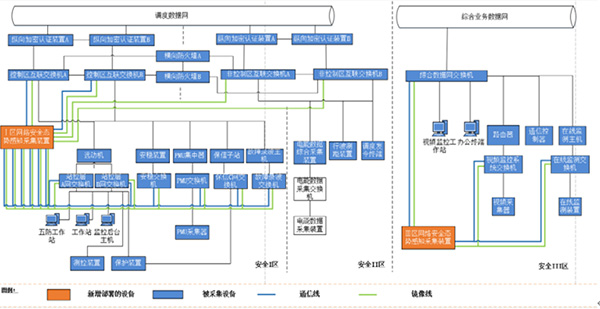 TG������ - �ٷ�APP����