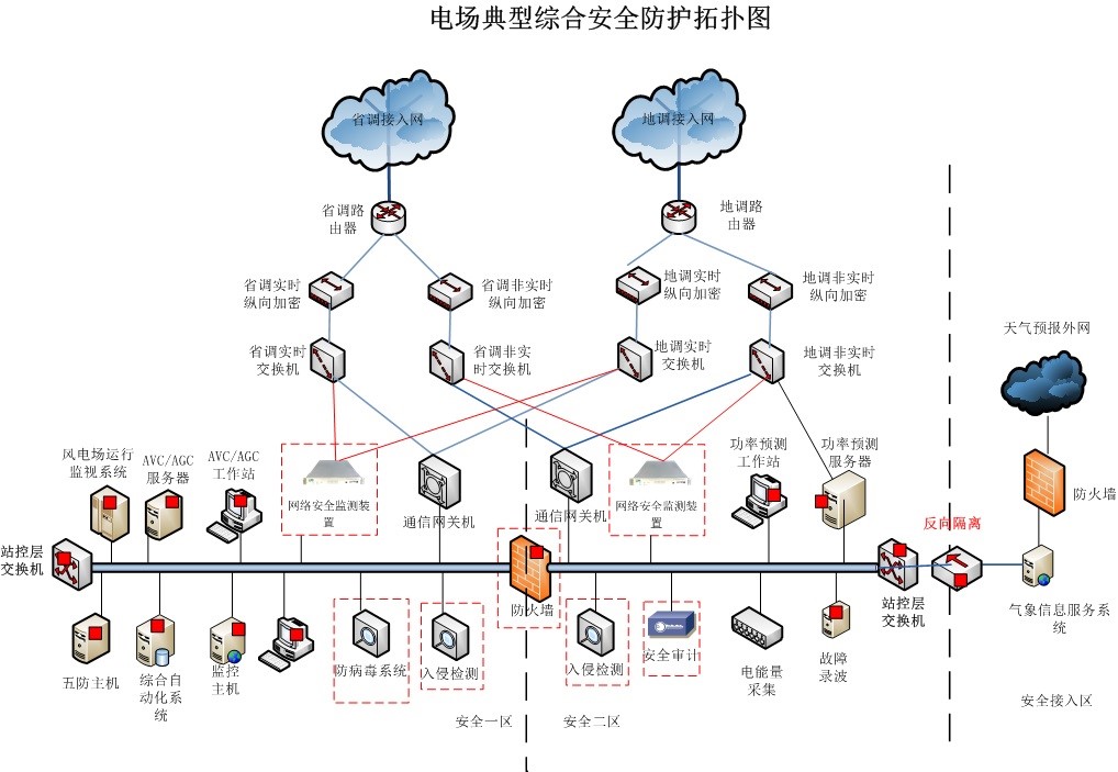 TG������ - �ٷ�APP����