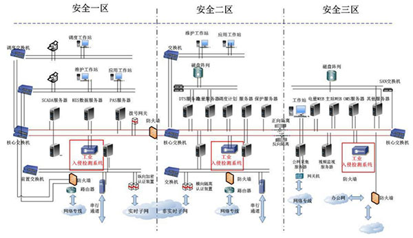 TG������ - �ٷ�APP����