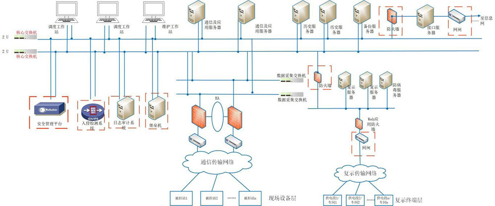 TG������ - �ٷ�APP����