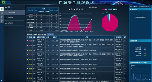 TG������ - �ٷ�APP����