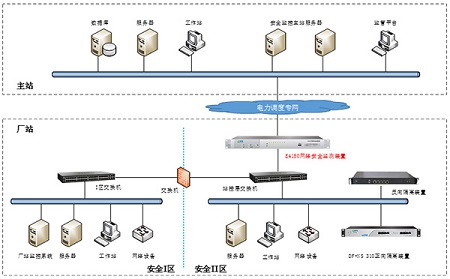 TG������ - �ٷ�APP����