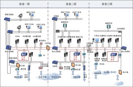 TG������ - �ٷ�APP����