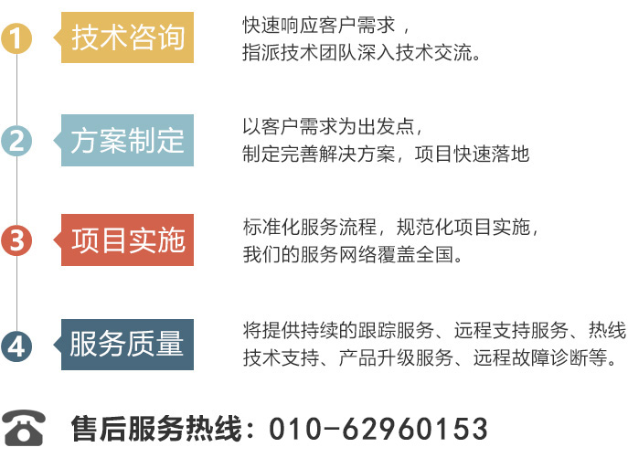 TG������ - �ٷ�APP����